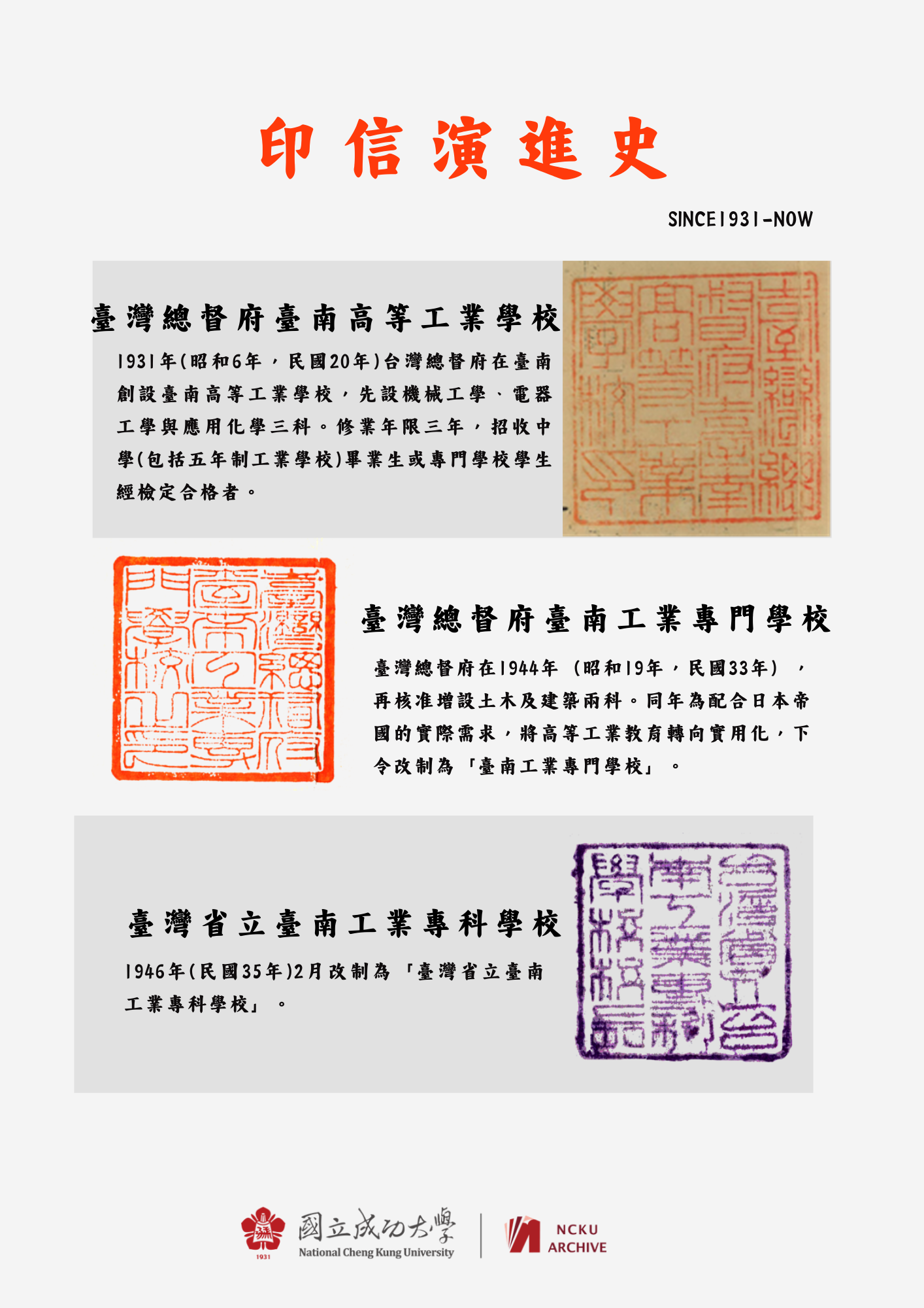 印信演進史